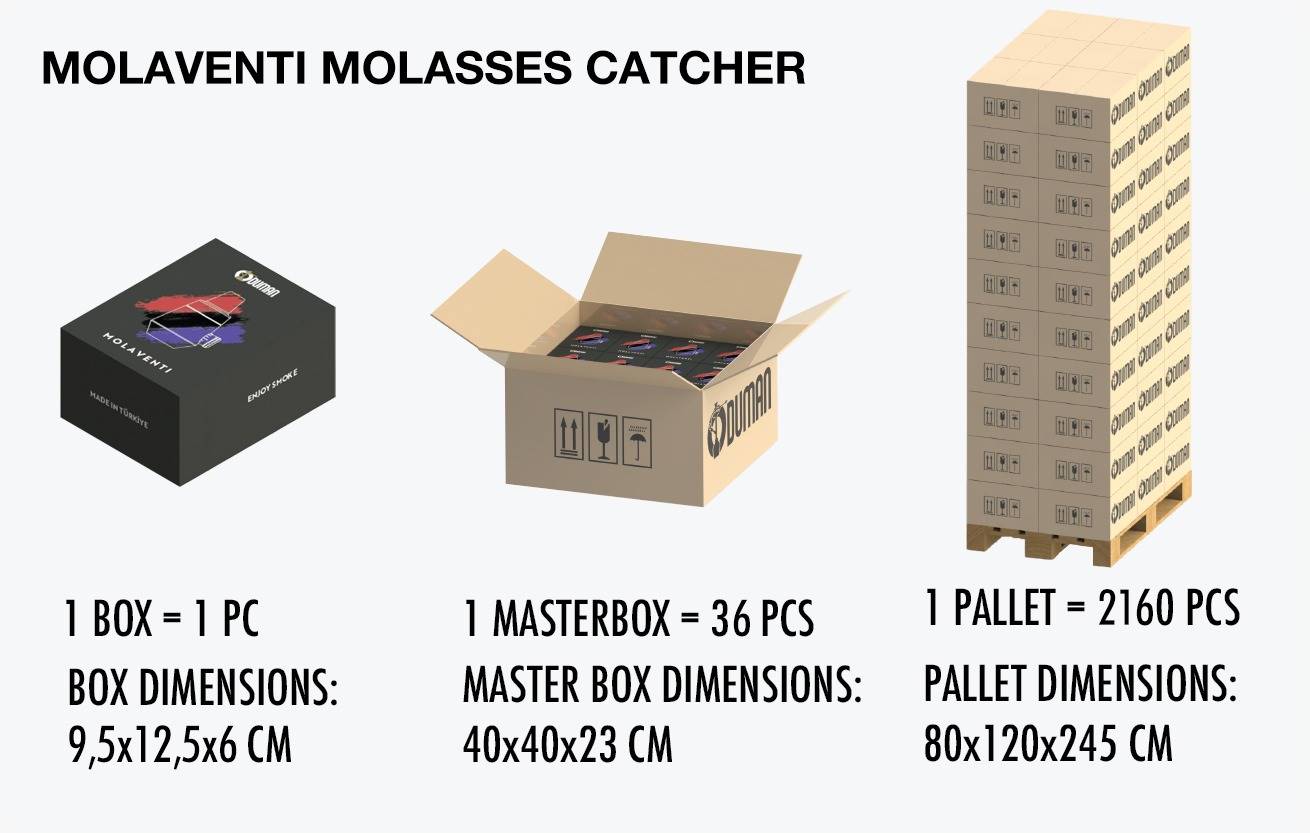 MOLAVENTI - MOLASSES CATCHER - BLUE